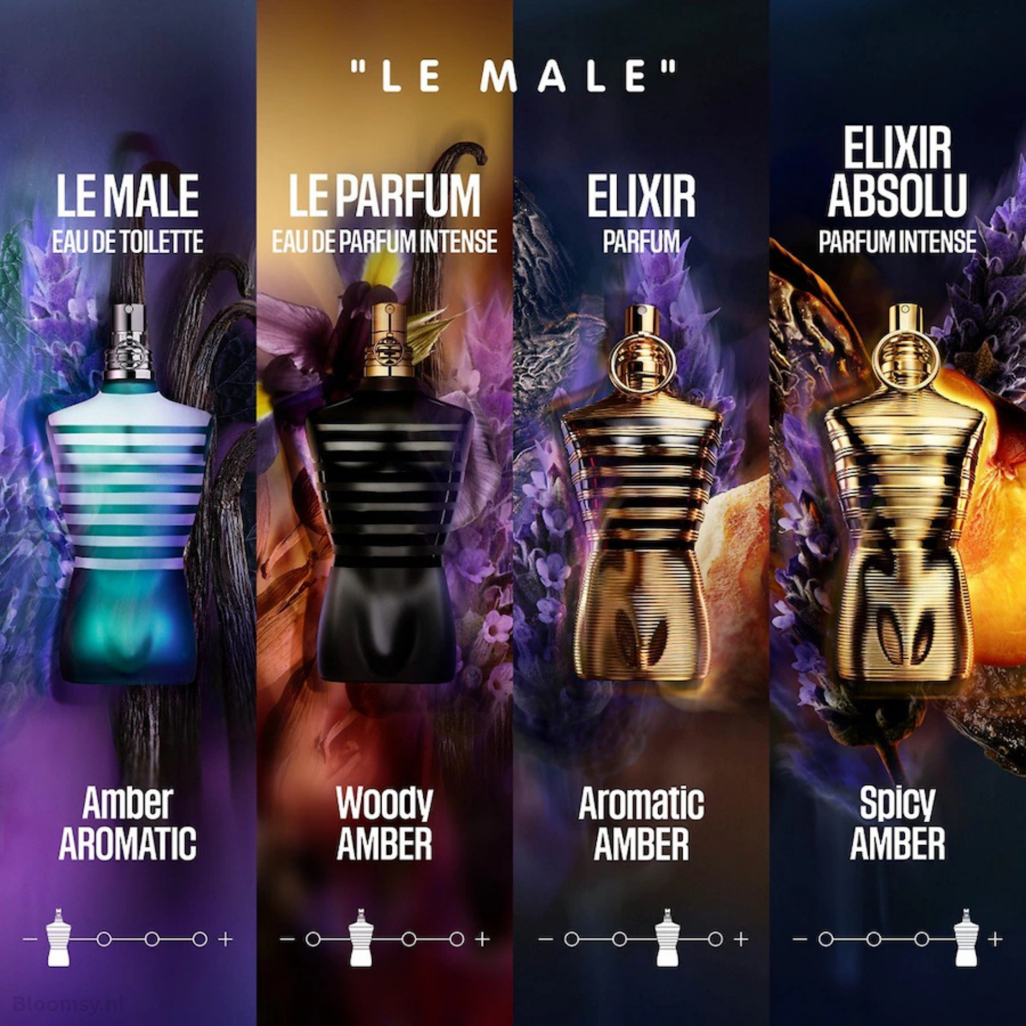 Jean Paul Gaultier Le Male Elixir Eau de Parfum
