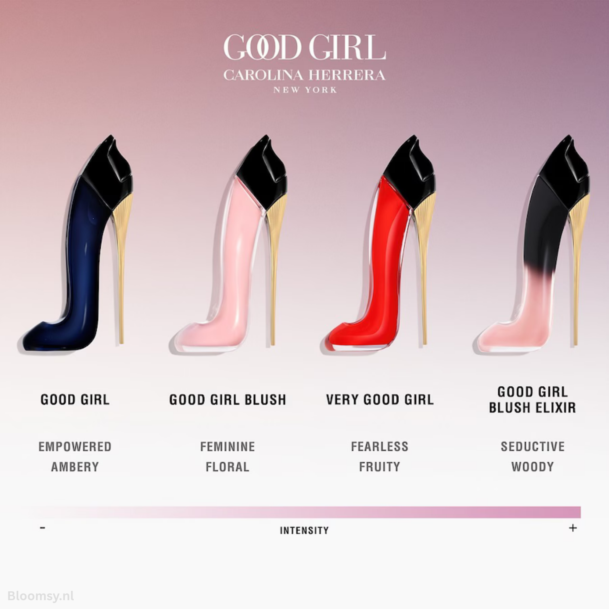 Carolina Herrera Good Girl Eau de Parfum